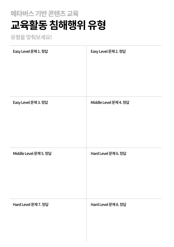 침해행위 유형 퀴즈